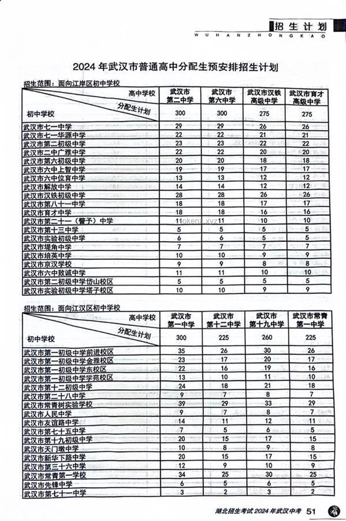 哈佛6700名在校生转学或离境风波详解